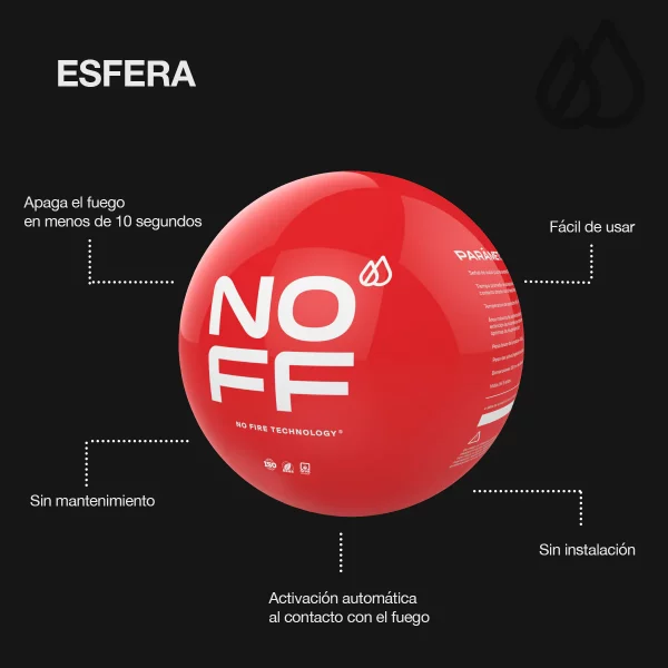 Esfera contra incendios automático NOFF